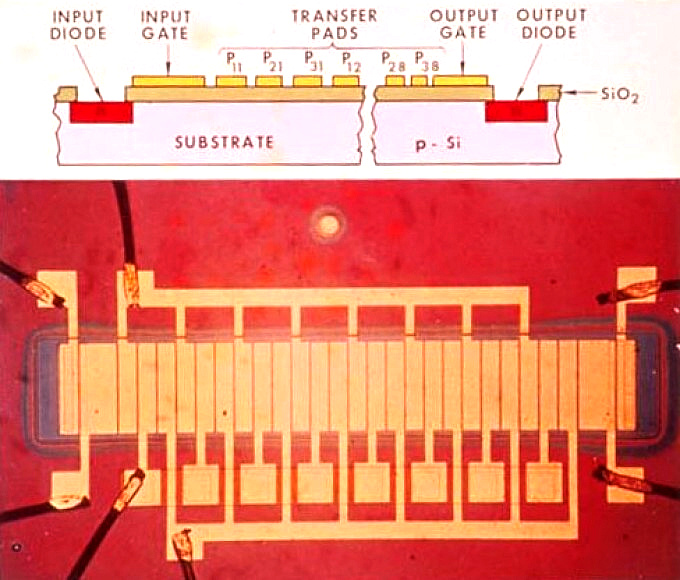First integrated device (Photo Alcatel-Lucent/Bell Labs)